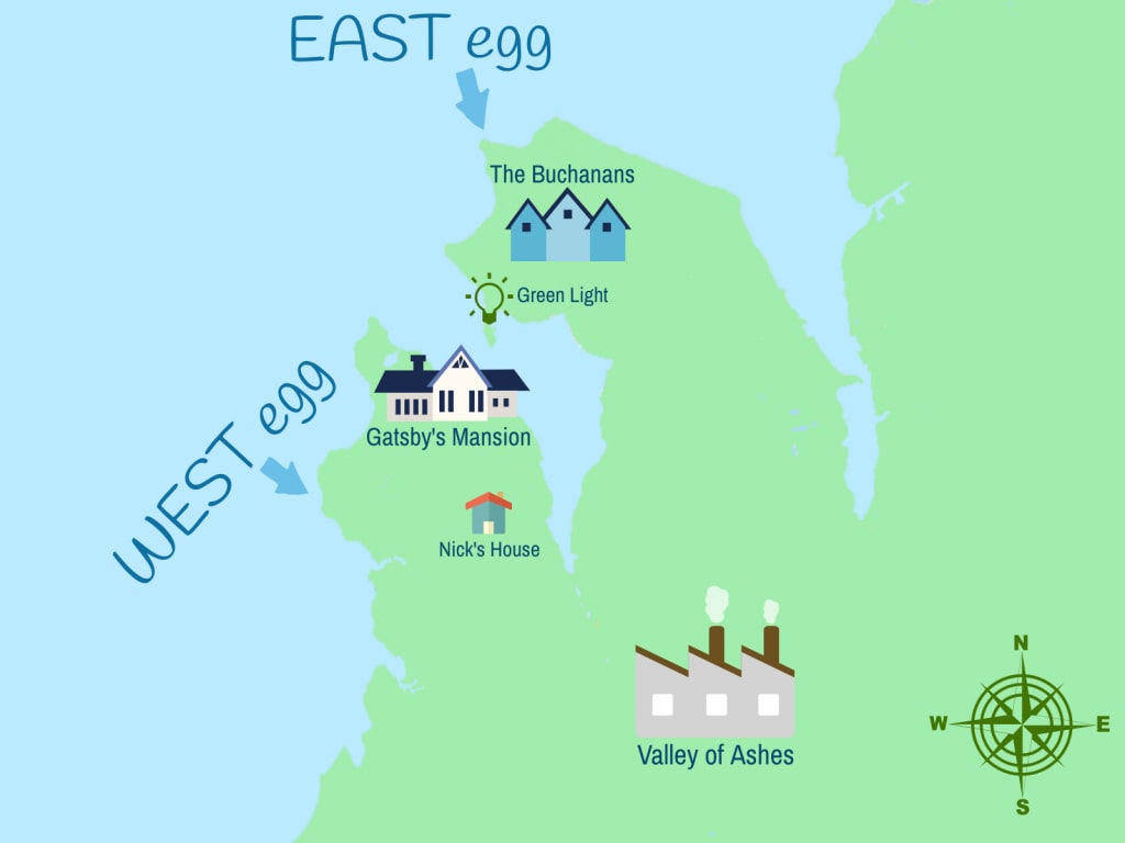 West Egg و  East Egg